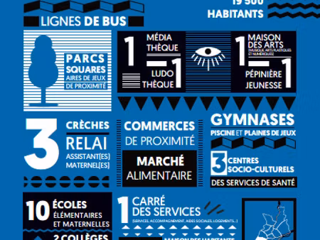 grand studio refait à neuf - moulin du bois - st herblain