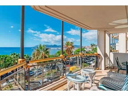 annonce appartement à vendre