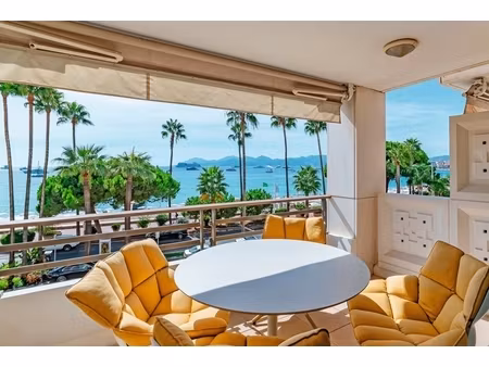 annonce appartement à vendre