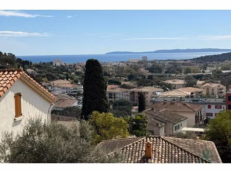 annonce appartement à vendre