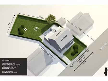 grond te koop in keerbergen