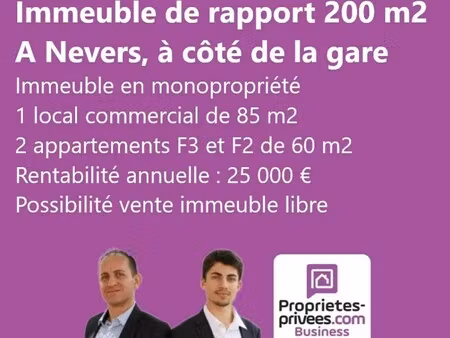 vente local d'activités 200 m²