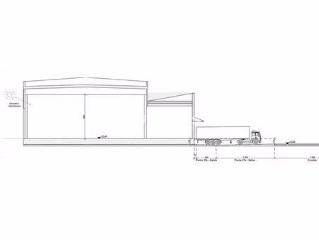 location local d'activités 2 015 m²
