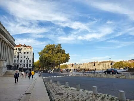 location commerce 83 m²