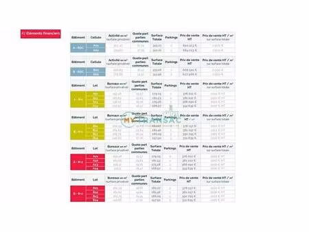 vente bureaux 158 m²