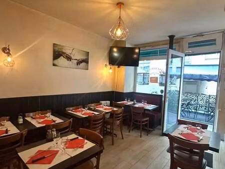 location commerce 80 m²