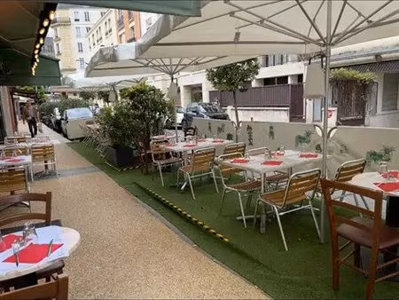 location commerce 40 m²