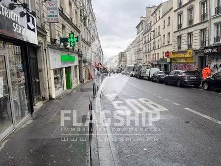 location commerce 65 m²