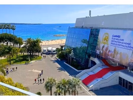 location commerce cannes 06400 90m²
