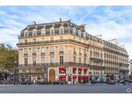 location commerce 194 m² à 1 101 m²