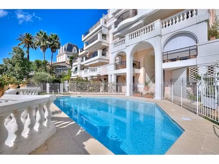 achat : appartement (06300)