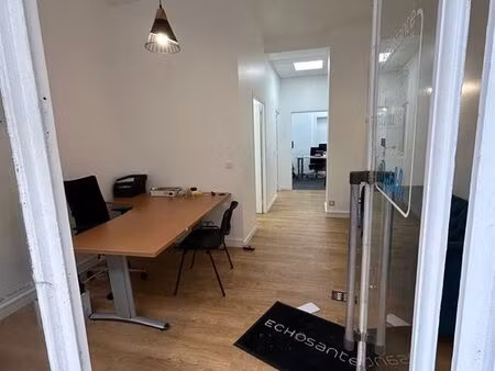 boutique 36 m² paris