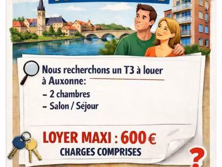 location recherche appartement