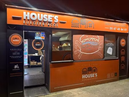 fond de commerce rentable