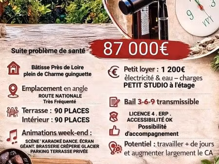 a vendre bar ambiance karaoké brasserie crêperie glacier ' bar à cocktail parking et terra