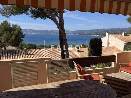 appartement de vacances avec vue mer terrasse et accès plage et piscine saint cyr sur mer