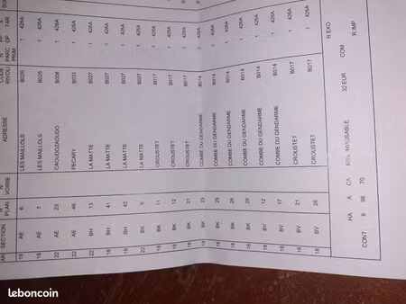 vend parcelle agricole