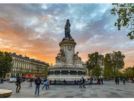 boutique 75 m² paris