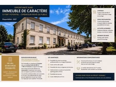 location local d’activités arnas 69400 700m²
