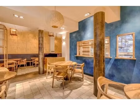 location commerce 170 m²