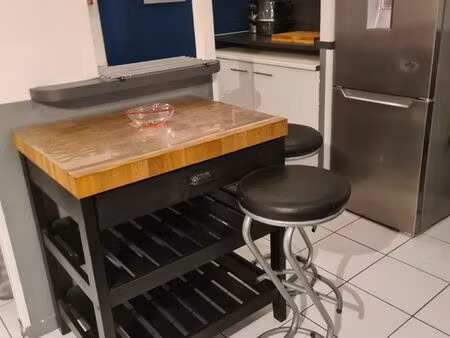 location appartement t2 meublé avec petit extérieur