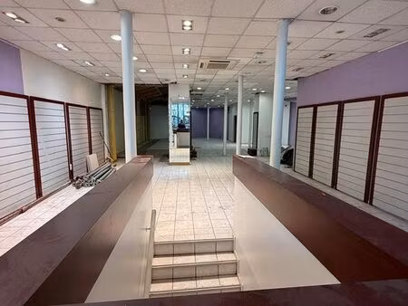 boutique 220 m² paris