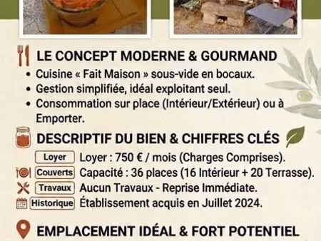 fond de commerce a vendre