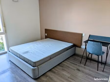 particulier loue t2 meublé