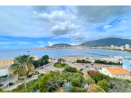 annonce appartement à vendre