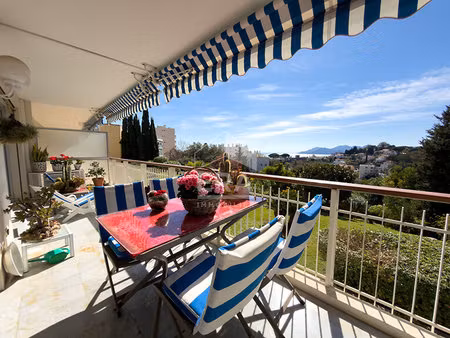 appartement 3 pièces 78 m² à vendre / acheter cannes 06400 ? | era immobilier