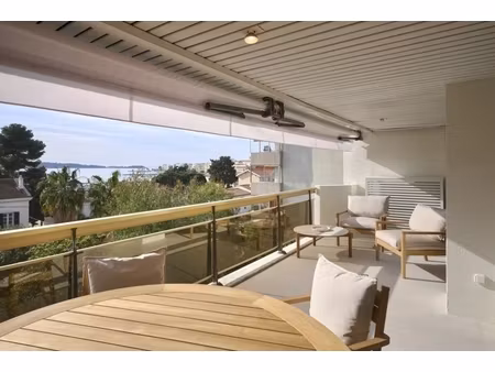 annonce appartement à vendre