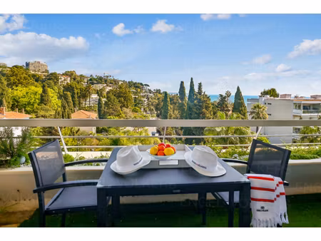 annonce appartement à vendre