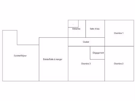 secteur très demandé
