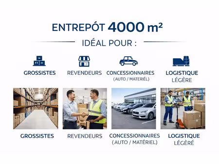 location locaux professionnels 2 pièces 4017 m² à dardilly (69570)  26 867 €