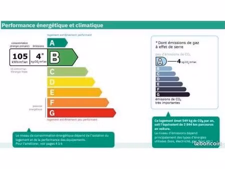 t5 loyer 775 + 375 de charges(eau  élec ..)