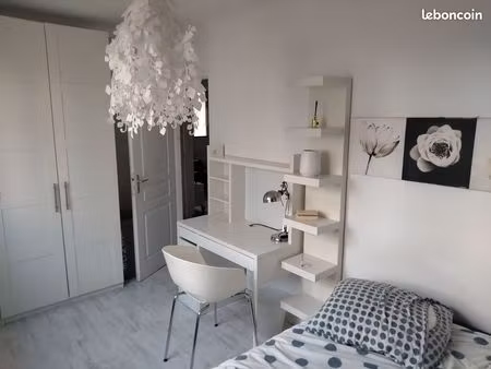 idéal famille ou colocation