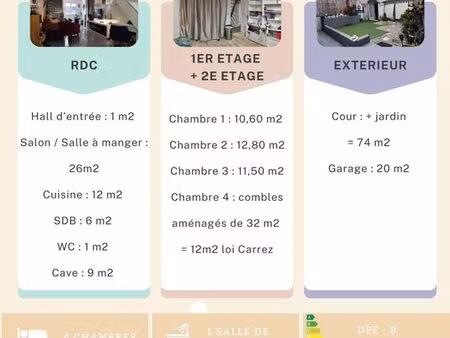 maison sainghin-en-weppes