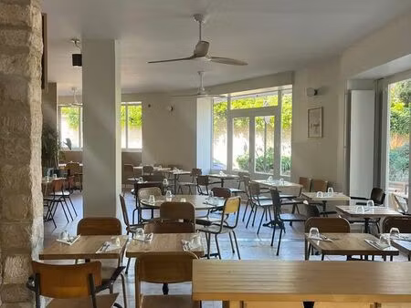 opportunité rare – restaurant rentable – emplacement premium