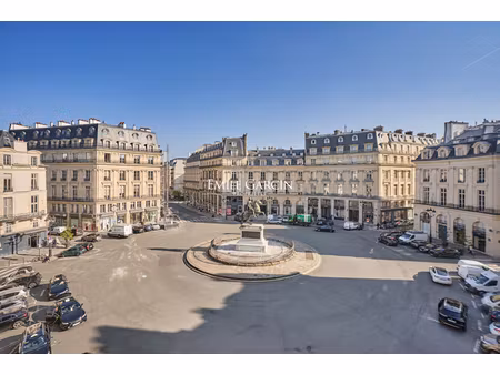 annonce appartement à vendre