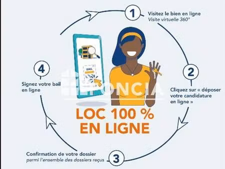 appartement à louer