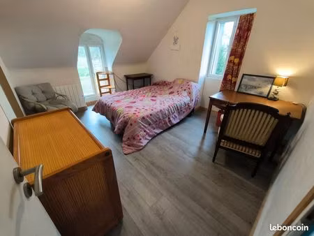 chambre à louer chez l'habitant