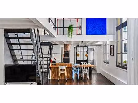 appartement paris 4ᵉ (75)