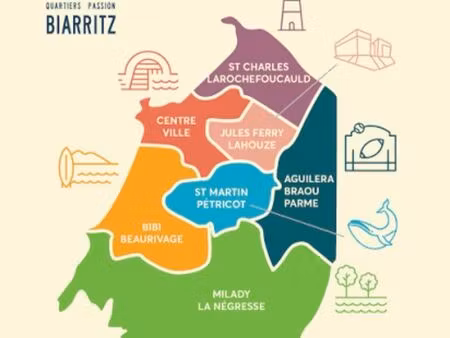 ◊ passation de bail mobilité meublé – biarritz (quartier saint martin)