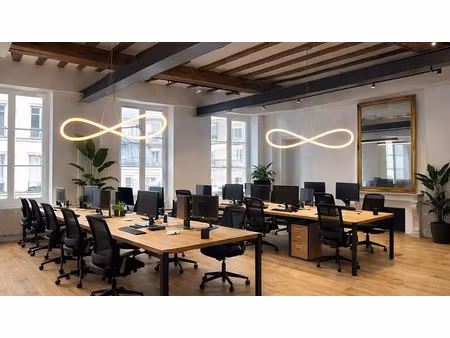 location coworking paris 3ème (75003) 204 m²