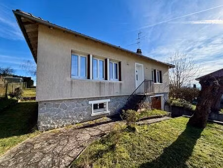 mallet guy immobilier