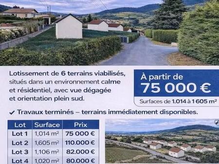 6 terrains viabilisés de 1014 à 1605 m² – vue panoramique et orientation sud – saint-didie