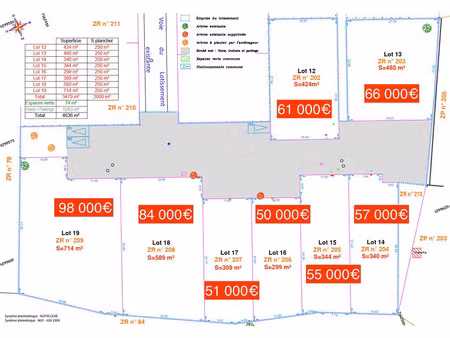vente terrain à marzan (56130) : à vendre / 424m² marzan