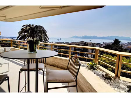 vente appartement 4 pièces bord de mer à cannes (06150) : à vendre 4 pièces bord de mer / 