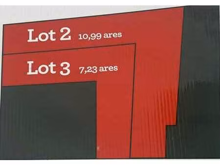 a vos projets terrain à bâtir avec vue rare.