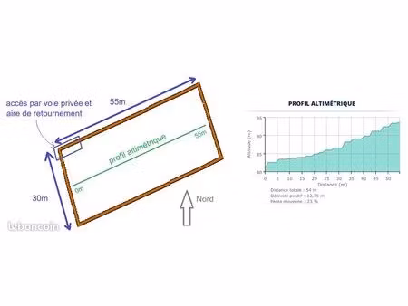 vente de terrain constructible & viabilisé à saint paul de vence (06)  1550m2  450000